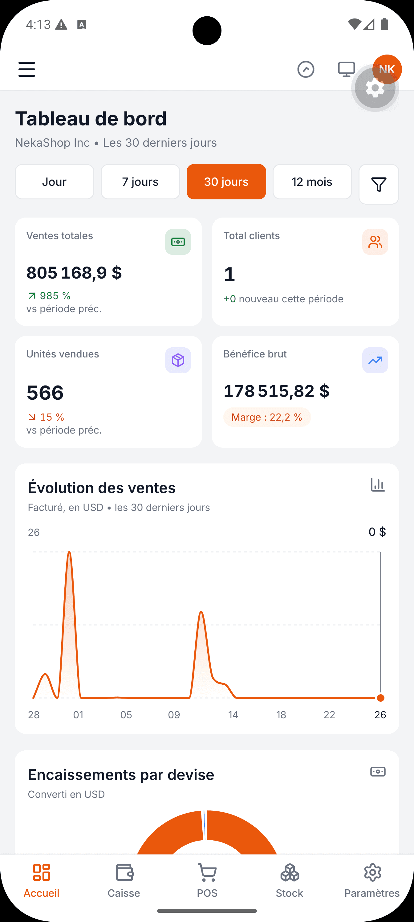 Le même tableau de bord dans l'application Android, en thème clair, avec ses onglets Accueil, Caisse, POS, Stock et Paramètres.